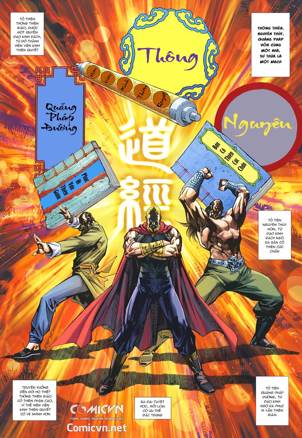 Long Hổ Môn Chapter 966 - Trang 2