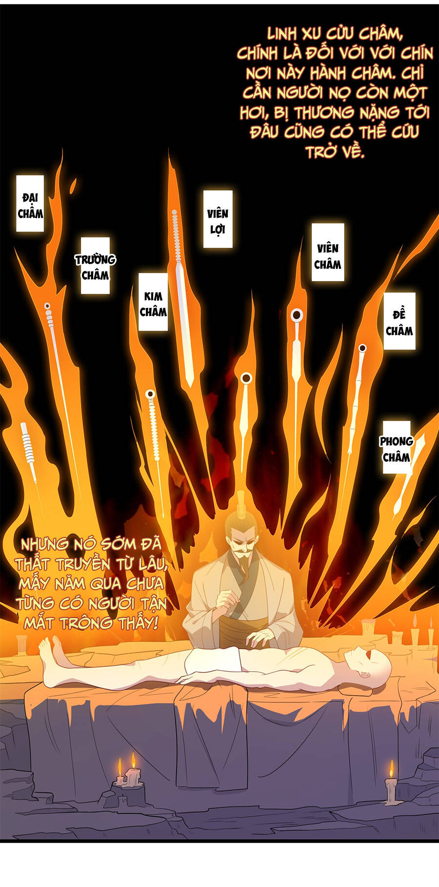 Long Hoàng Vũ Thần Chapter 27 - Trang 2