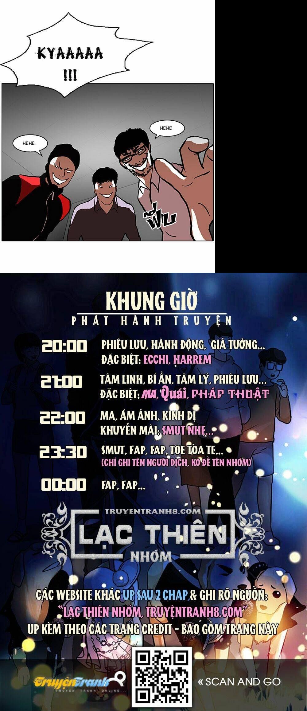 Lookism – Hoán Đổi Diệu Kỳ Chapter 106 - Trang 2