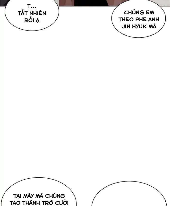 Lookism Chapter 205 - Trang 2