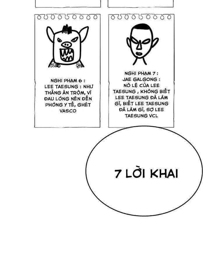 Lookism Chapter 215 - Trang 2