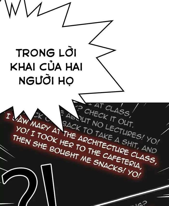 Lookism Chapter 216 - Trang 2