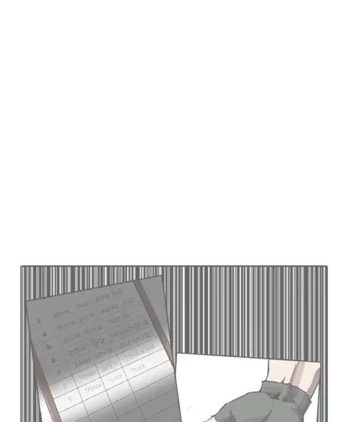 Lookism Chapter 216 - Trang 2