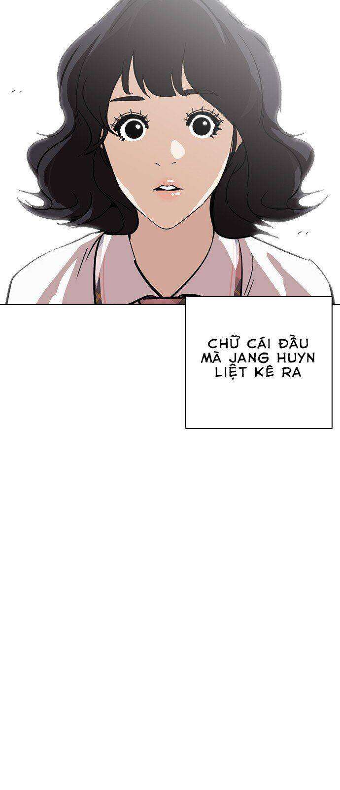 Lookism Chapter 239 - Trang 2