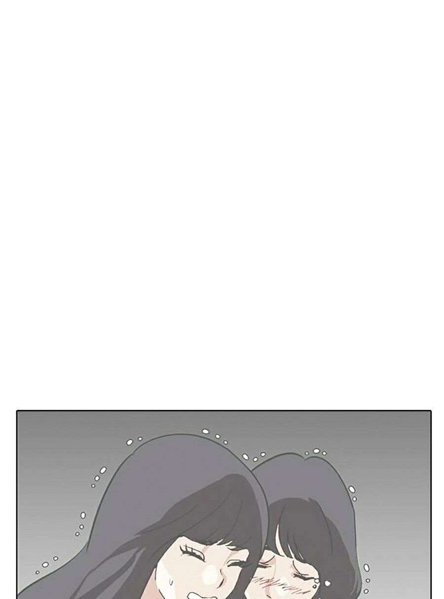 Lookism Chapter 291 - Trang 2