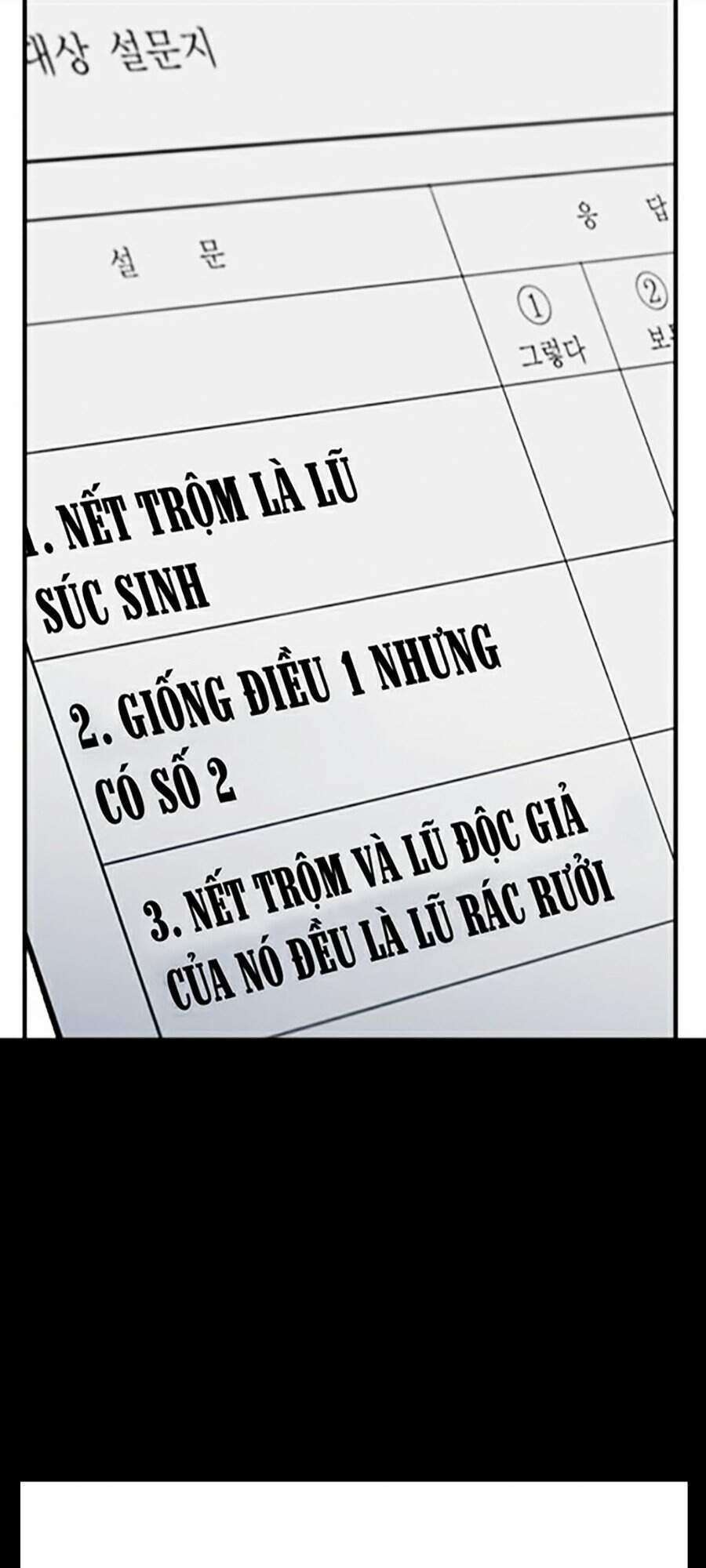 Lookism Chapter 312 - Trang 2