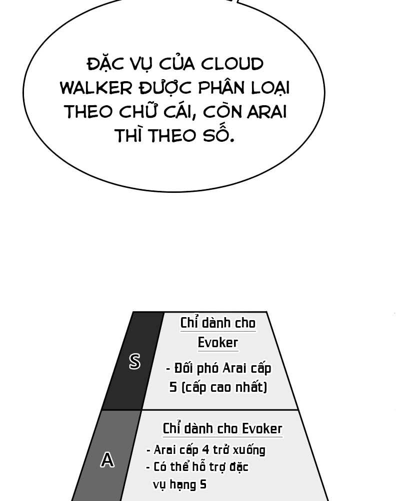 Lữ Khách Trên Mây Chapter 10 - Trang 2