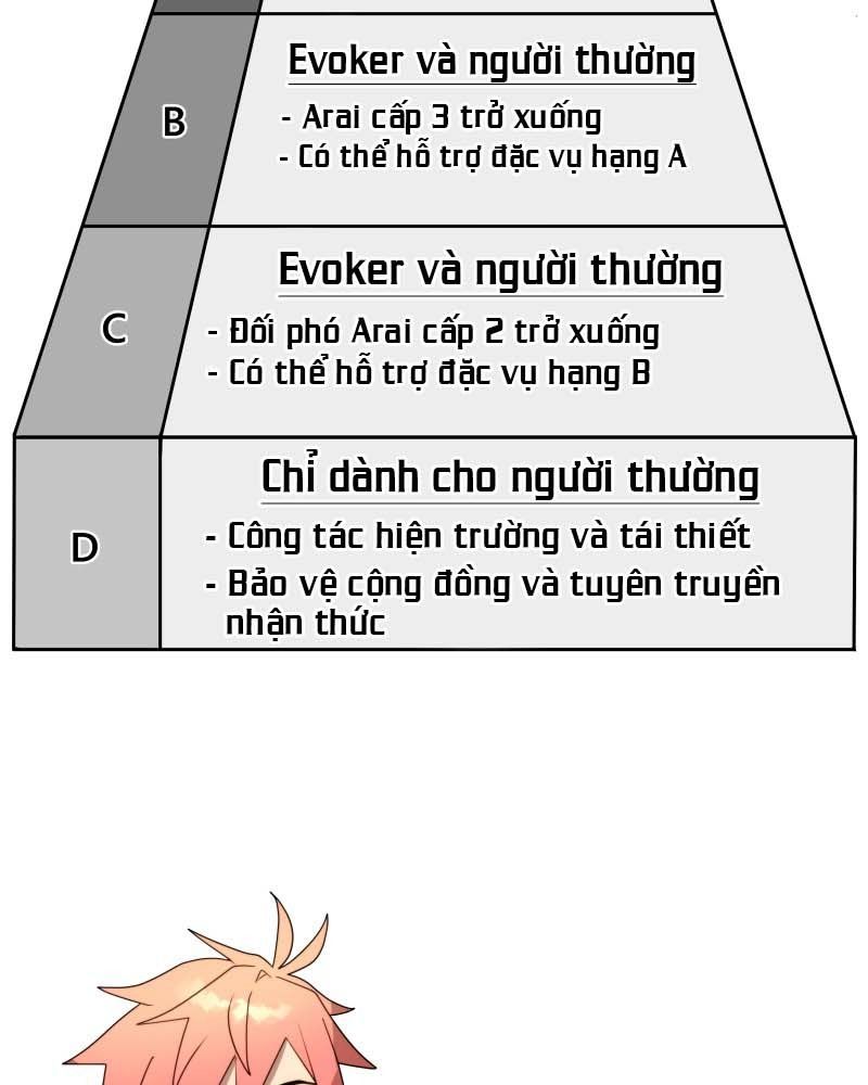Lữ Khách Trên Mây Chapter 10 - Trang 2
