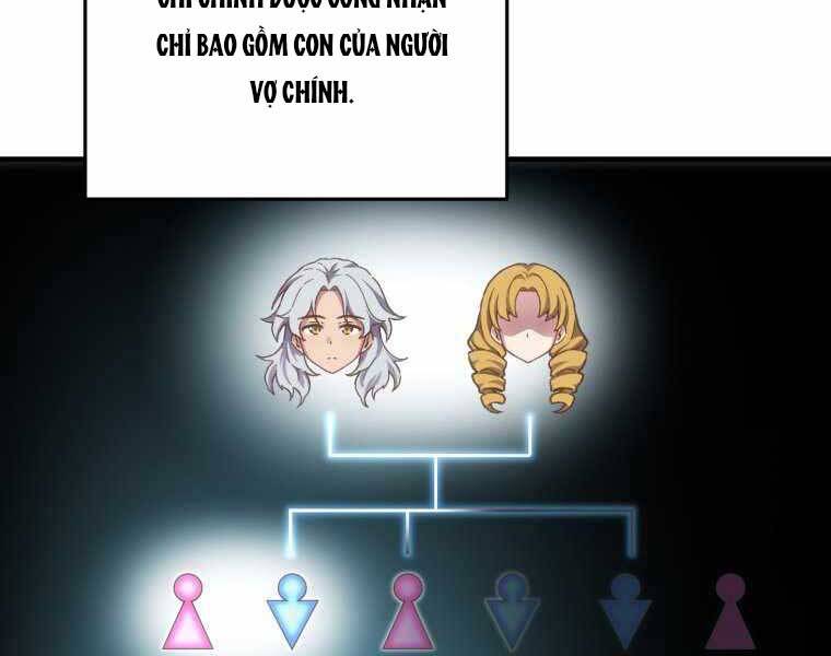 Luân Hồi Khốn Khiếp Chapter 2 - Trang 2