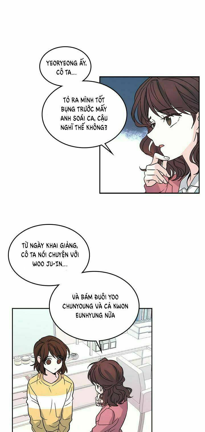 Luật Của Tiểu Thuyết Mạng Chapter 10 - Trang 2