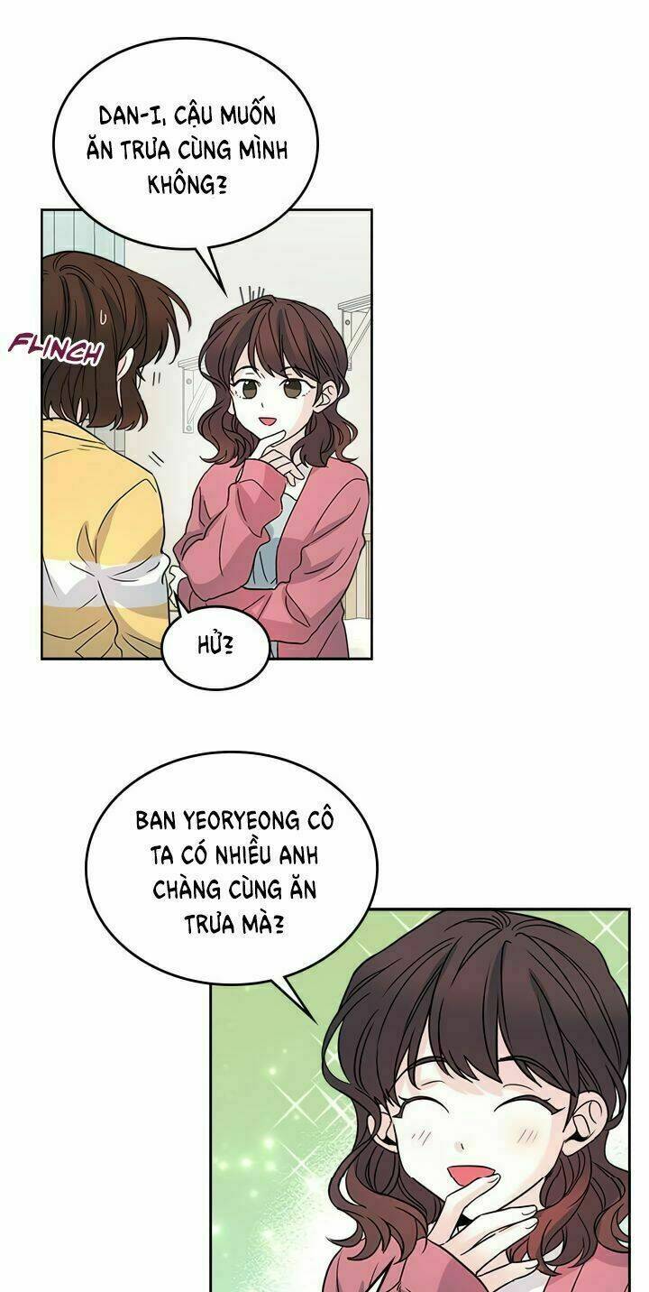 Luật Của Tiểu Thuyết Mạng Chapter 10 - Trang 2