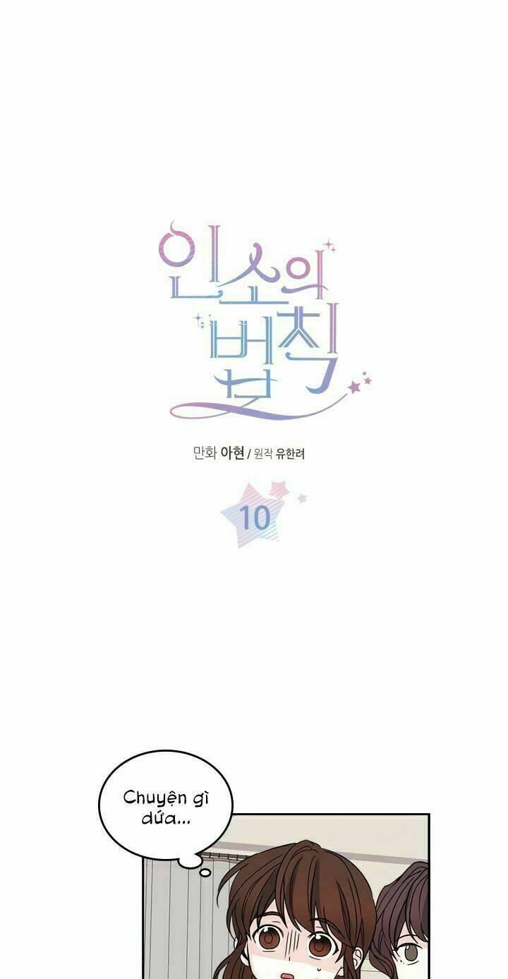 Luật Của Tiểu Thuyết Mạng Chapter 10 - Trang 2