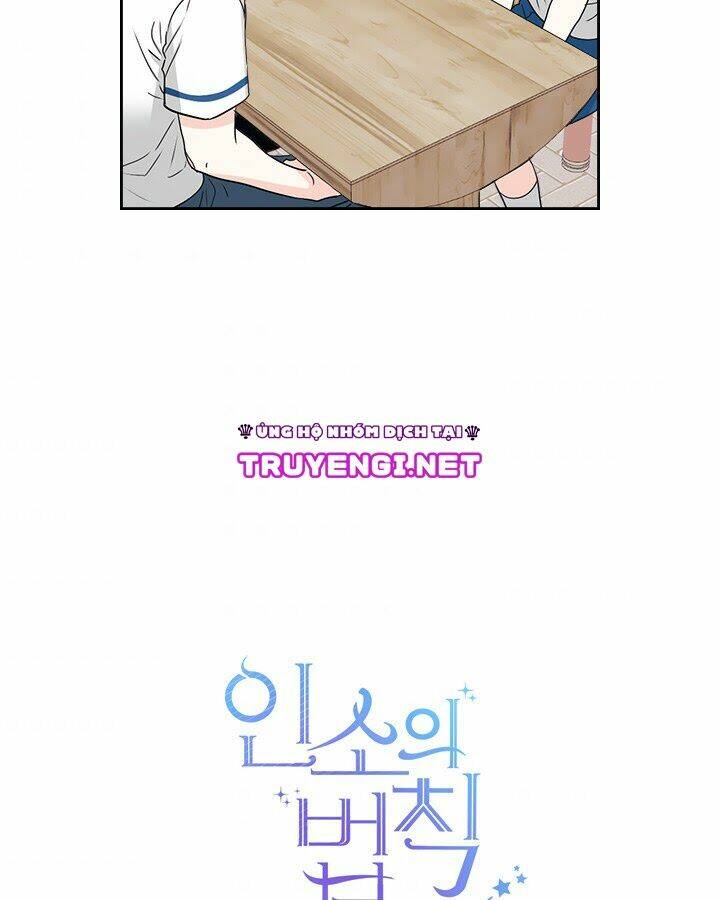 Luật Của Tiểu Thuyết Mạng Chapter 104 - Trang 2