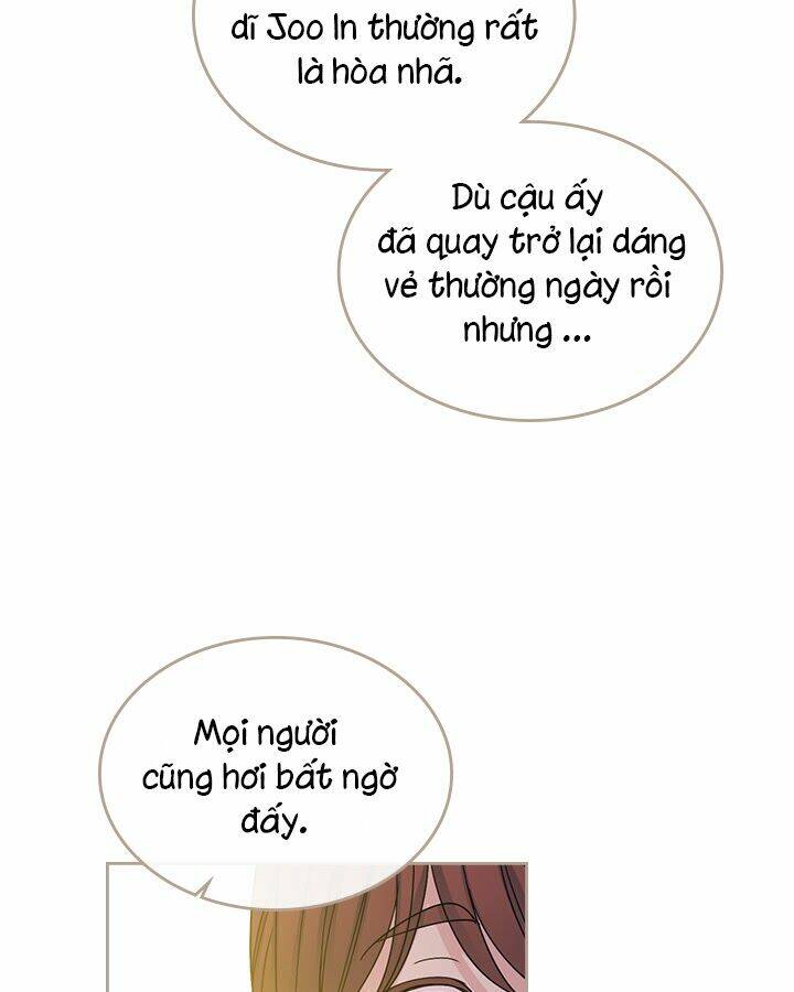 Luật Của Tiểu Thuyết Mạng Chapter 104 - Trang 2