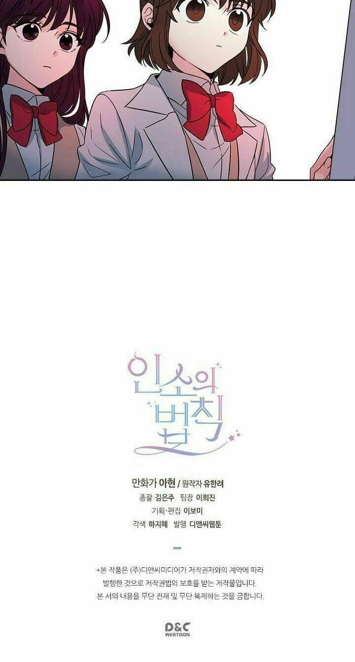 Luật Của Tiểu Thuyết Mạng Chapter 11 - Trang 2