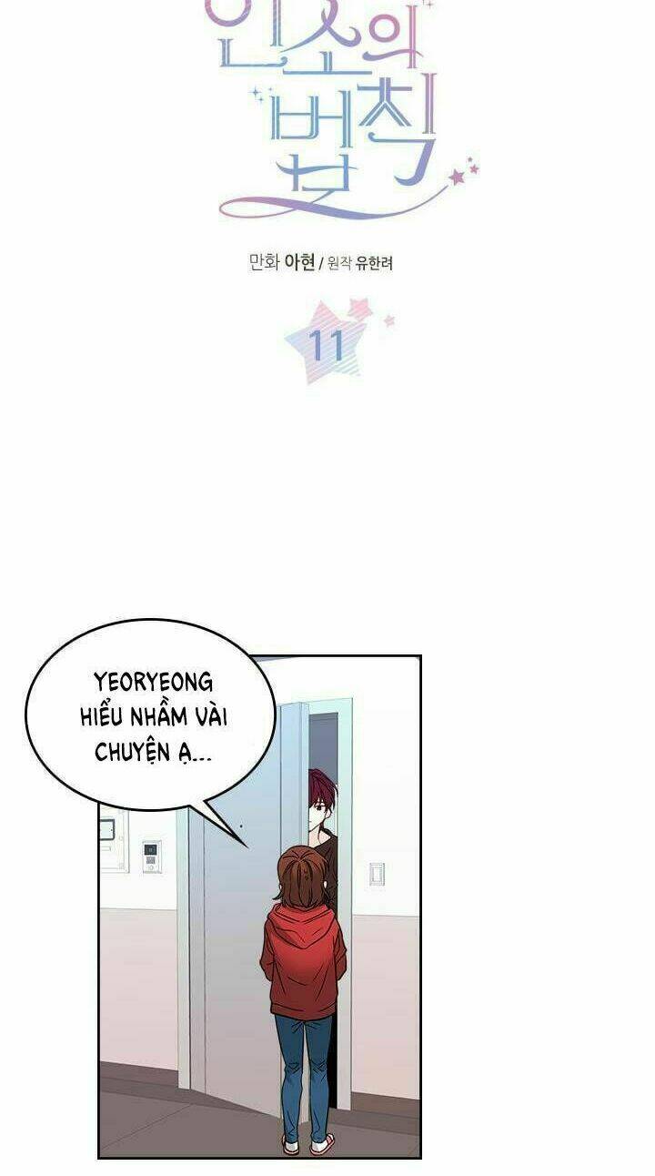 Luật Của Tiểu Thuyết Mạng Chapter 11 - Trang 2