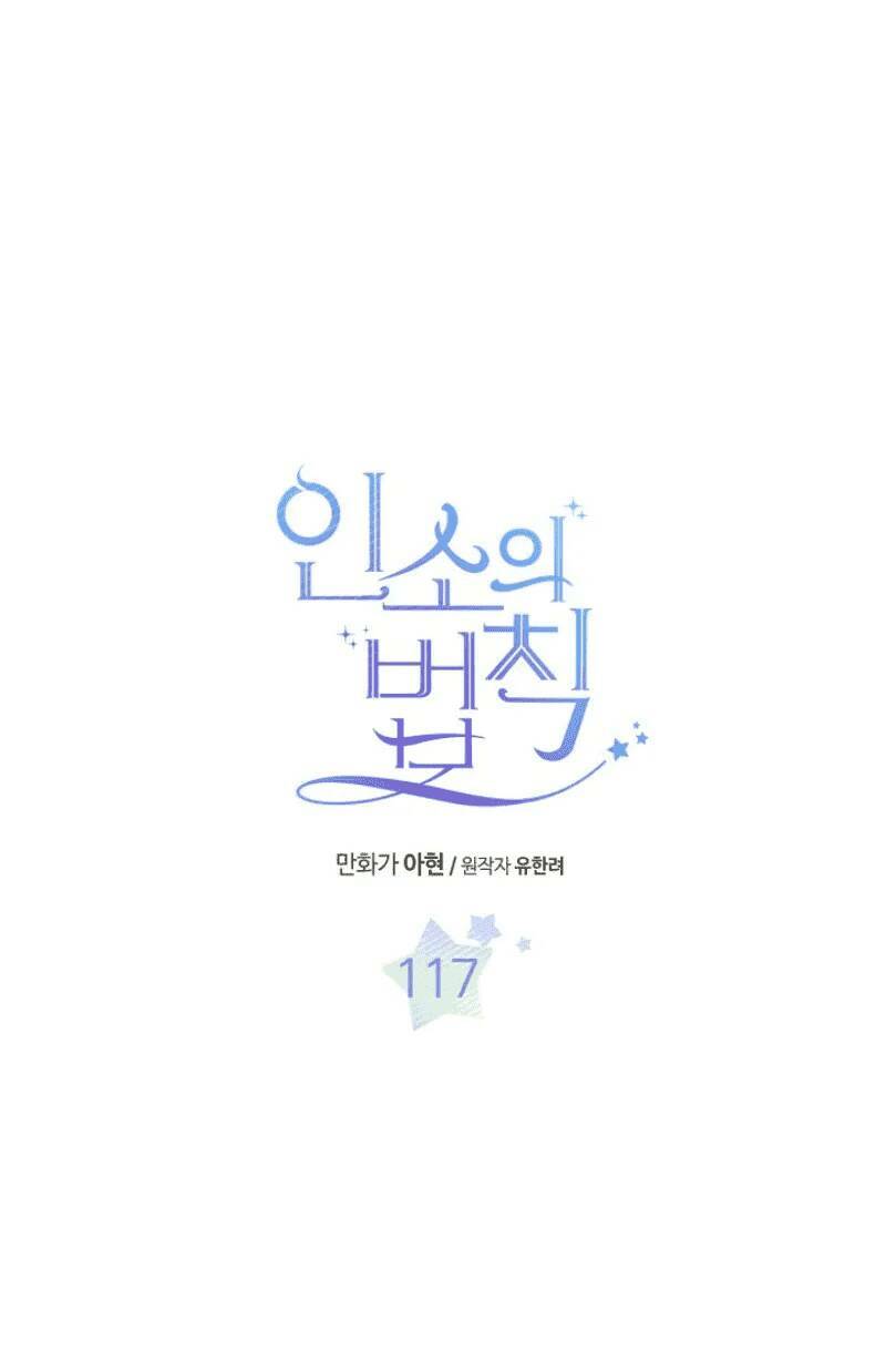 Luật Của Tiểu Thuyết Mạng Chapter 117 - Trang 2