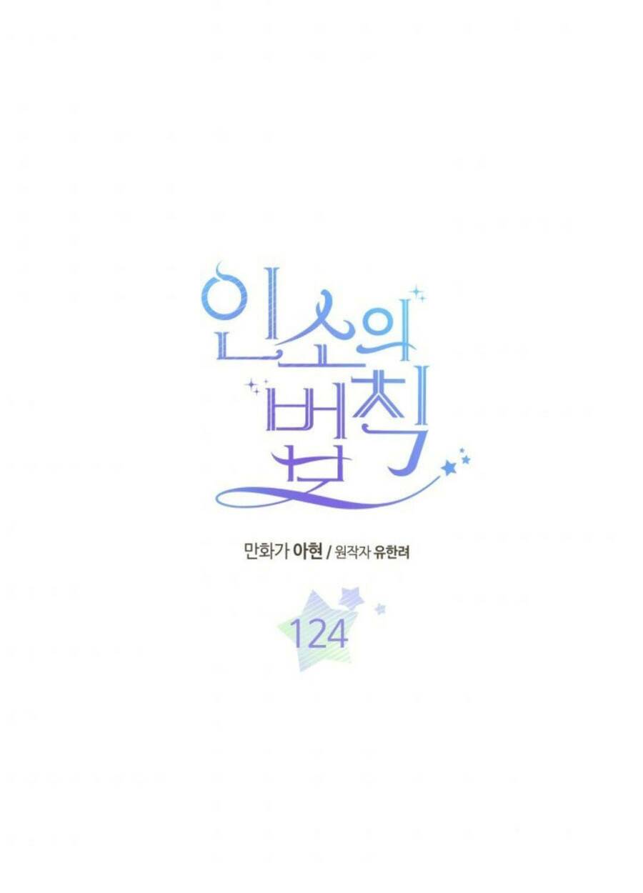 Luật Của Tiểu Thuyết Mạng Chapter 124 - Trang 2