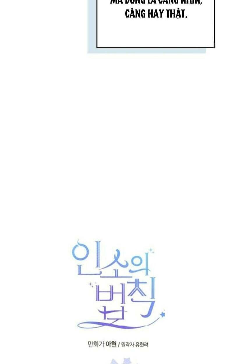 Luật Của Tiểu Thuyết Mạng Chapter 125 - Trang 2