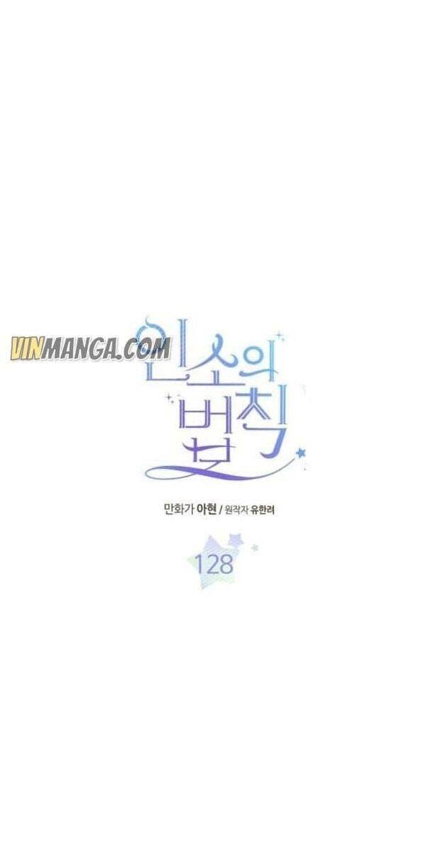 Luật Của Tiểu Thuyết Mạng Chapter 128 - Trang 2