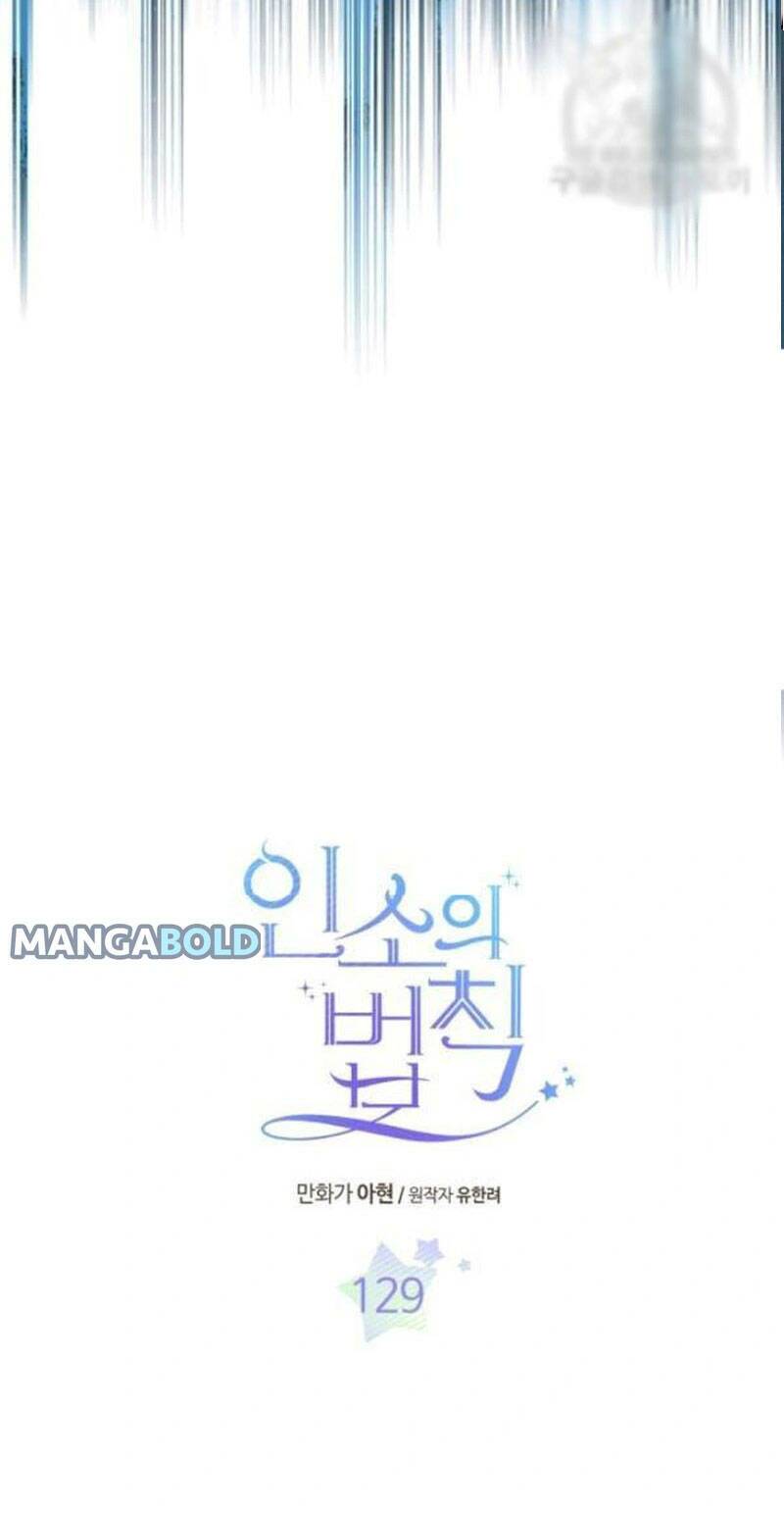 Luật Của Tiểu Thuyết Mạng Chapter 129 - Trang 2