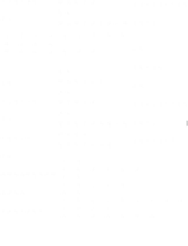 Luật Của Tiểu Thuyết Mạng Chapter 141 - Trang 2