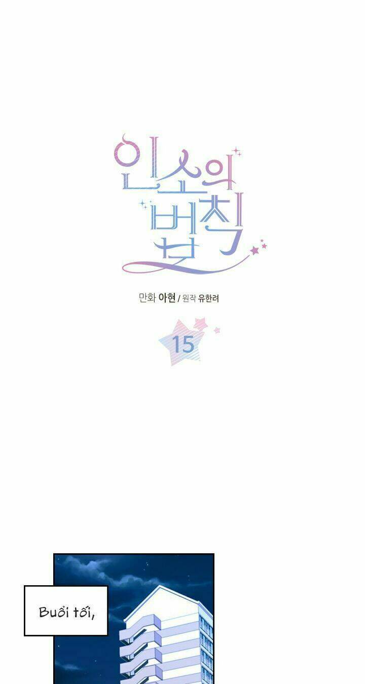 Luật Của Tiểu Thuyết Mạng Chapter 15 - Trang 2