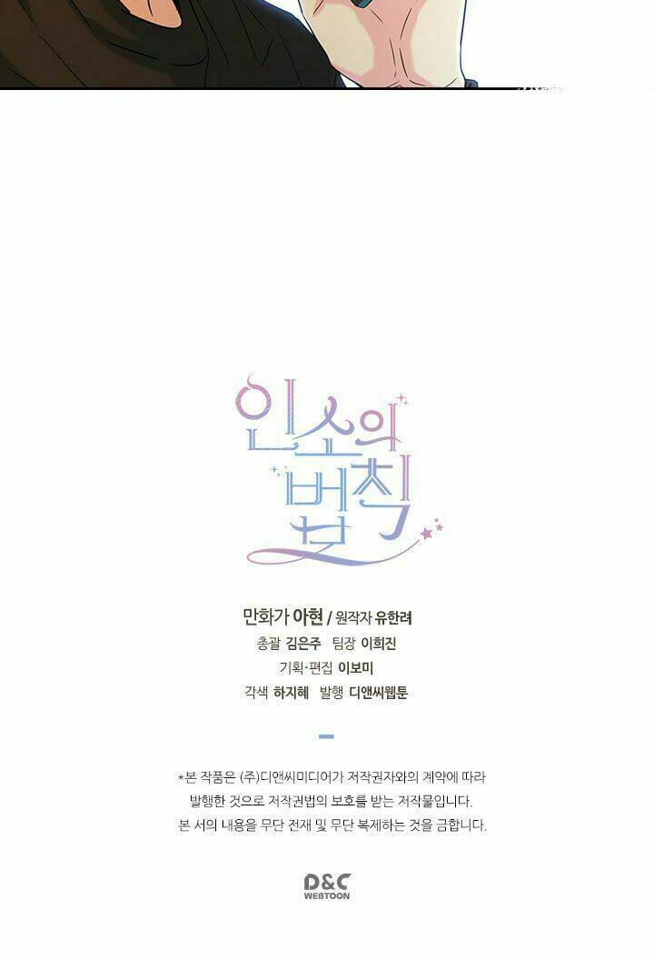 Luật Của Tiểu Thuyết Mạng Chapter 15 - Trang 2