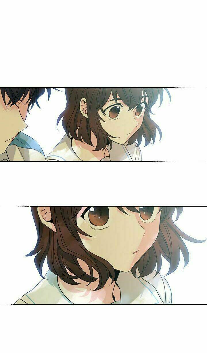 Luật Của Tiểu Thuyết Mạng Chapter 19 - Trang 2