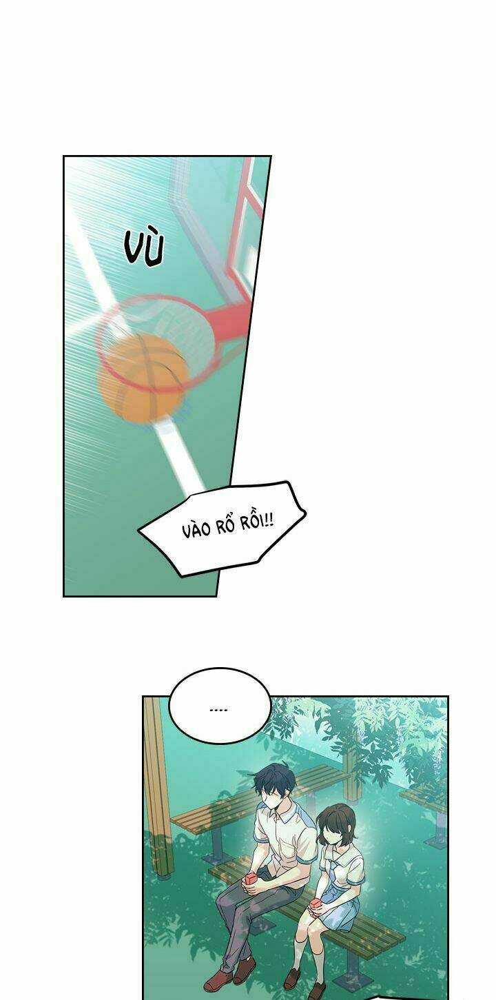 Luật Của Tiểu Thuyết Mạng Chapter 19 - Trang 2