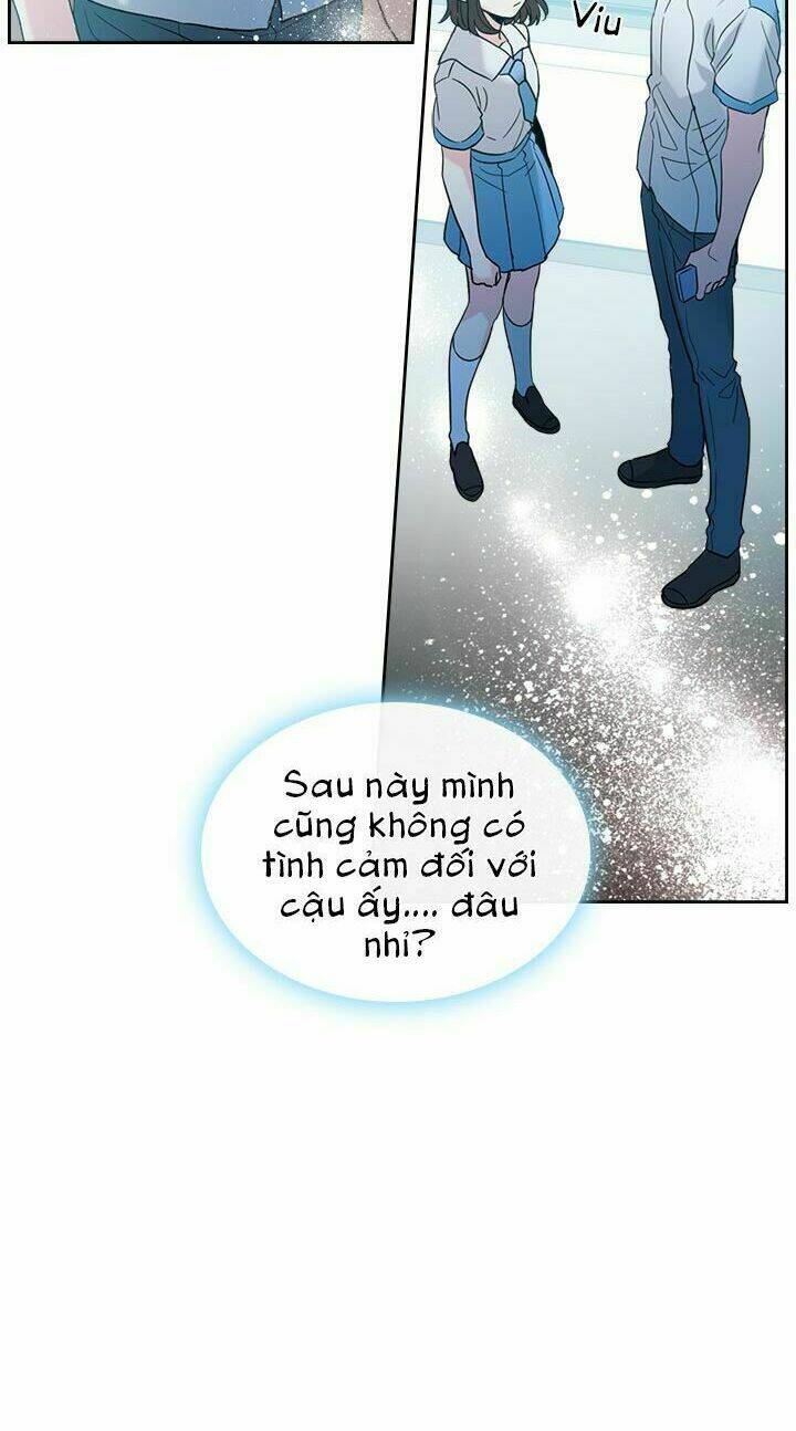 Luật Của Tiểu Thuyết Mạng Chapter 19 - Trang 2