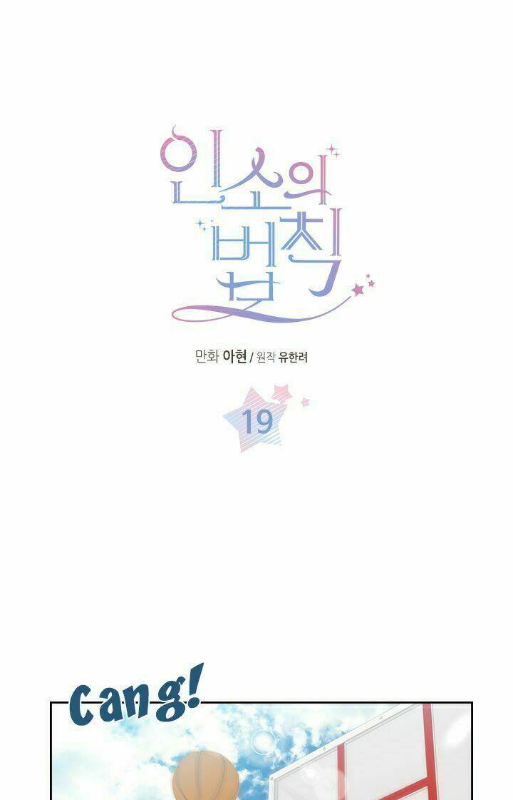 Luật Của Tiểu Thuyết Mạng Chapter 19 - Trang 2