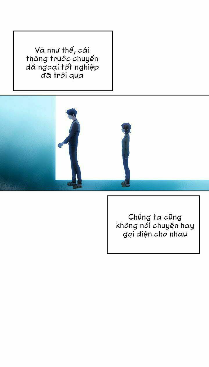 Luật Của Tiểu Thuyết Mạng Chapter 20 - Trang 2