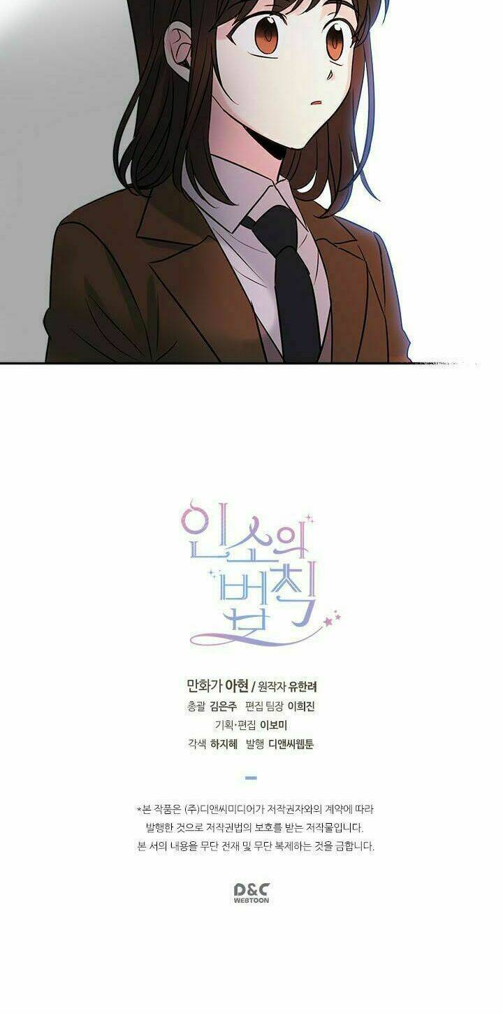 Luật Của Tiểu Thuyết Mạng Chapter 24 - Trang 2