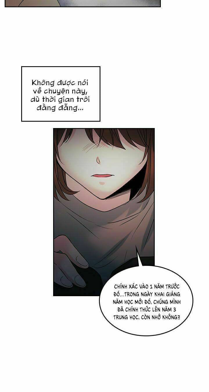 Luật Của Tiểu Thuyết Mạng Chapter 24 - Trang 2