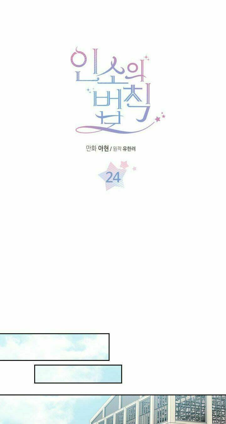 Luật Của Tiểu Thuyết Mạng Chapter 24 - Trang 2