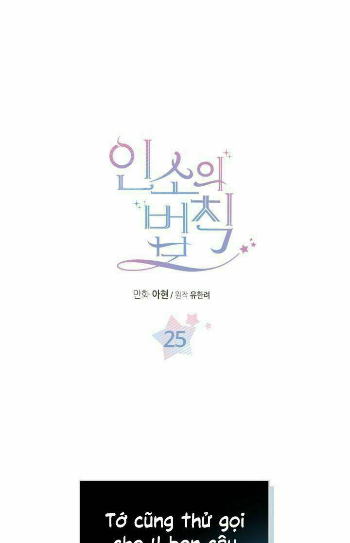 Luật Của Tiểu Thuyết Mạng Chapter 25 - Trang 2