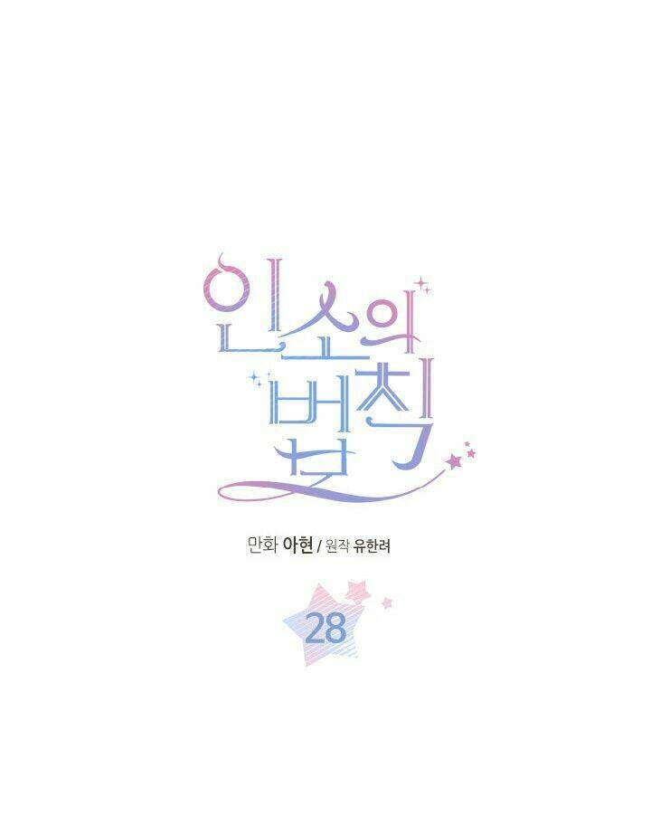 Luật Của Tiểu Thuyết Mạng Chapter 28 - Trang 2