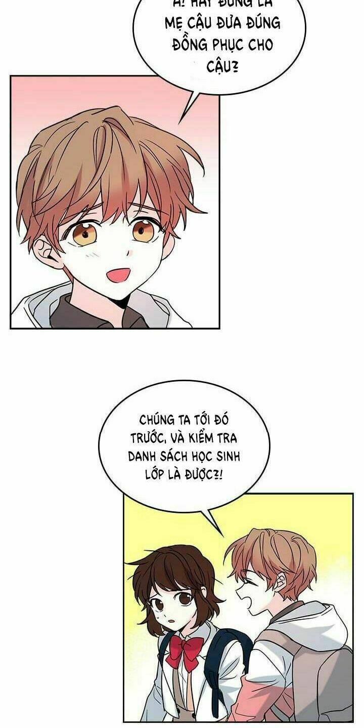 Luật Của Tiểu Thuyết Mạng Chapter 3 - Trang 2