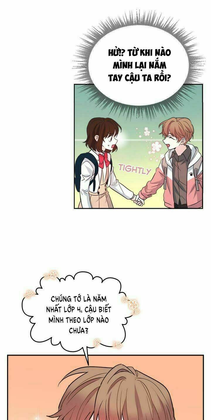 Luật Của Tiểu Thuyết Mạng Chapter 3 - Trang 2