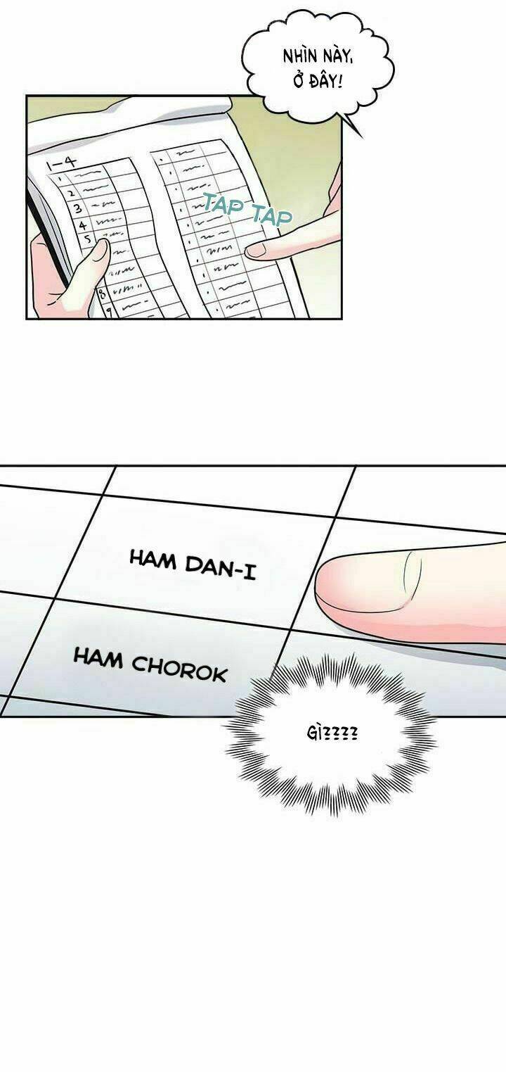 Luật Của Tiểu Thuyết Mạng Chapter 3 - Trang 2