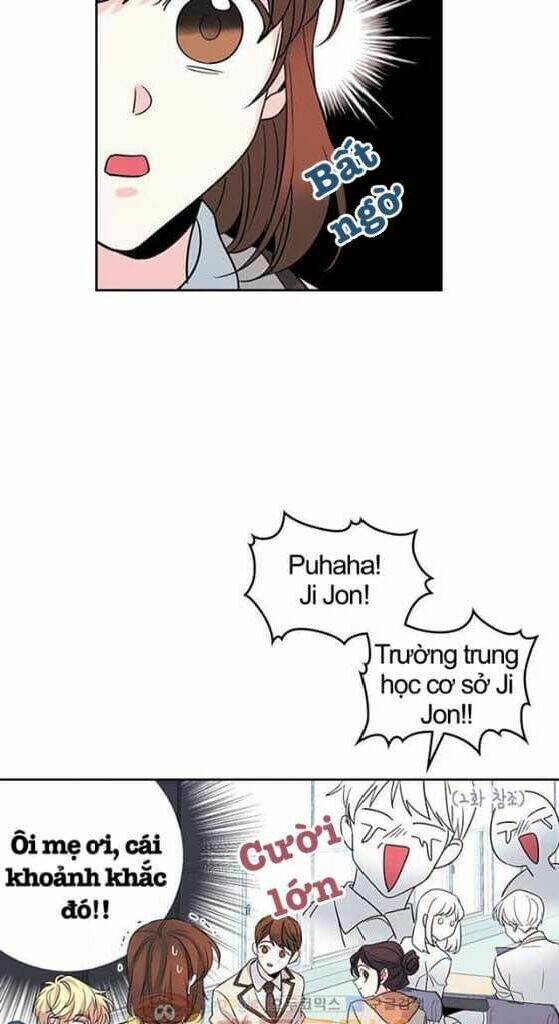 Luật Của Tiểu Thuyết Mạng Chapter 32 - Trang 2