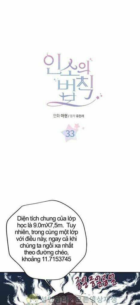 Luật Của Tiểu Thuyết Mạng Chapter 33 - Trang 2