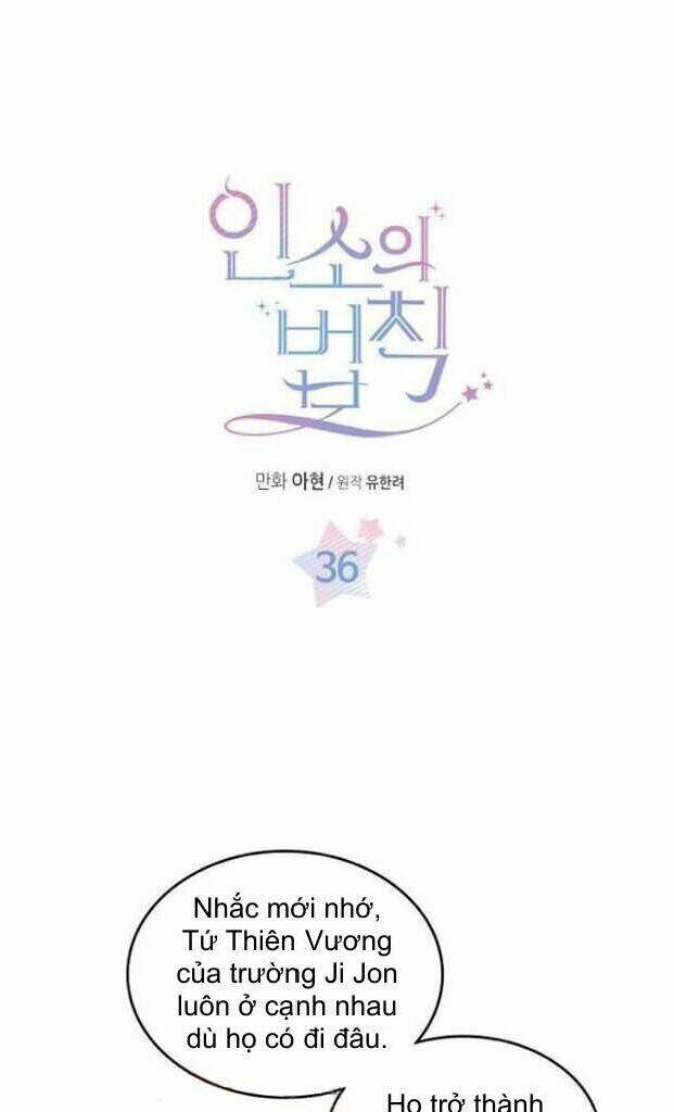 Luật Của Tiểu Thuyết Mạng Chapter 36 - Trang 2