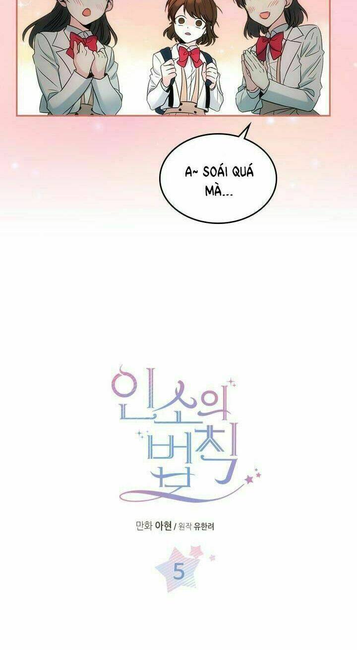 Luật Của Tiểu Thuyết Mạng Chapter 5 - Trang 2