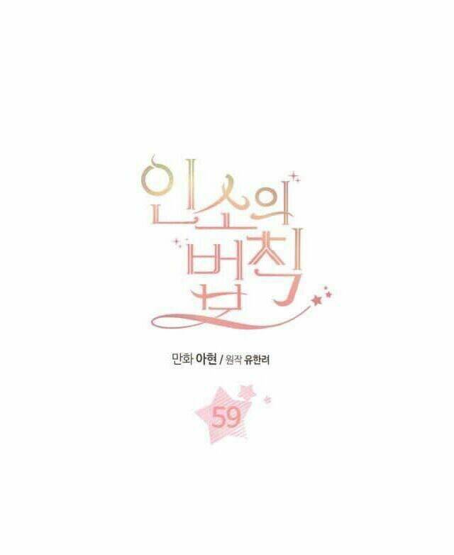 Luật Của Tiểu Thuyết Mạng Chapter 59 - Trang 2