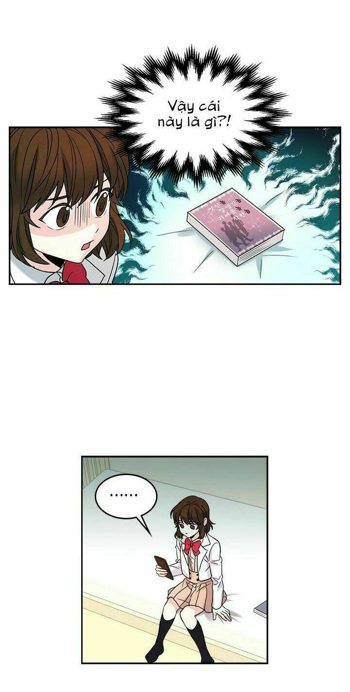 Luật Của Tiểu Thuyết Mạng Chapter 6 - Trang 2