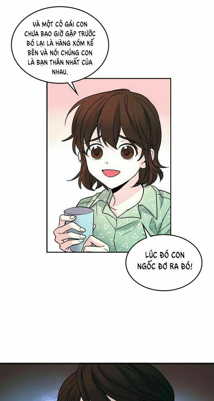 Luật Của Tiểu Thuyết Mạng Chapter 6 - Trang 2