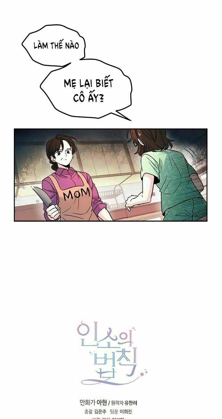 Luật Của Tiểu Thuyết Mạng Chapter 6 - Trang 2