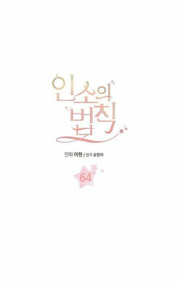 Luật Của Tiểu Thuyết Mạng Chapter 64 - Trang 2